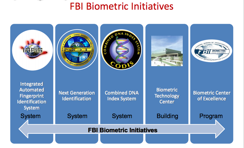 fbi_biometrics_32012